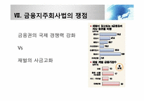 [금융제도론] 금융지주회사법 도입배경과 현황-19