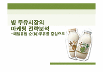 병 두유시장의 마케팅 전략분석 -매일유업 순(純)두유를 중심으로-1