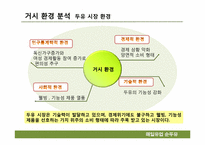 병 두유시장의 마케팅 전략분석 -매일유업 순(純)두유를 중심으로-4