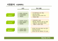 병 두유시장의 마케팅 전략분석 -매일유업 순(純)두유를 중심으로-5