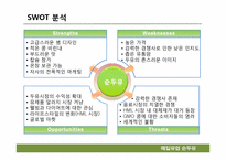병 두유시장의 마케팅 전략분석 -매일유업 순(純)두유를 중심으로-8