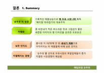 병 두유시장의 마케팅 전략분석 -매일유업 순(純)두유를 중심으로-19