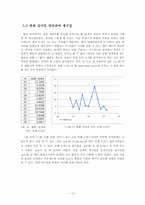 음성 신호를 피아노 건반 주파수로 재구성하는 방법 연구-12