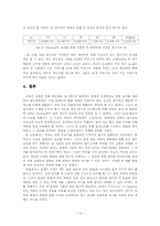 음성 신호를 피아노 건반 주파수로 재구성하는 방법 연구-15