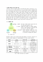 자동차 브레이크 패드 X선 설계-2