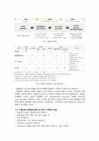 자동차 브레이크 패드 X선 설계-3