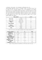 자동차 브레이크 패드 X선 설계-5