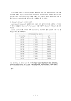 [열역학] 벤젠(benzene), 사이클로헥세인(cyclohexane]) 분리-11