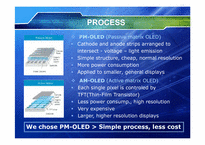 OLED E-Book 레포트-10