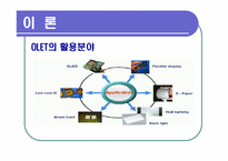 유기 전계효과 트랜지스터(OLET) 설계-8