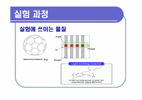 유기 전계효과 트랜지스터(OLET) 설계-9
