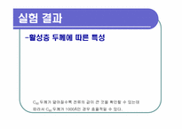 유기 전계효과 트랜지스터(OLET) 설계-18