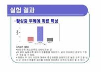 유기 전계효과 트랜지스터(OLET) 설계-19