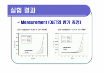 유기 전계효과 트랜지스터(OLET) 설계-20