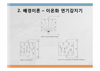 이온화식 연기감지기의 제작-3