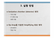 이온화식 연기감지기의 제작-9