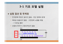 이온화식 연기감지기의 제작-11