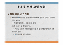이온화식 연기감지기의 제작-14