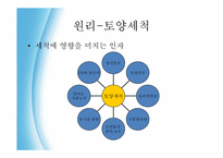 [토양오염] 계면활성제를 이용한 토양세척-6