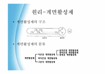 [토양오염] 계면활성제를 이용한 토양세척-8