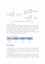 [졸업논문][화학공학] MEMS용 epoxy 접착제에 아미노 변성 실록산이 미치는 영향설계-5