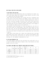 [농업] 종자 독점의 문제점-7