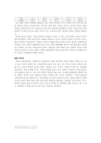 [농업] 종자 독점의 문제점-8