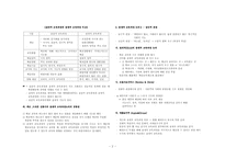 제6장 잠재적 교육과정 요약-2