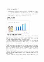 [아동안전관리] 유괴, 실종 황동계획안-3