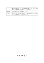 [아동안전관리] 유괴, 실종 황동계획안-12