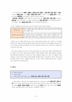 `고등학교 한국지리 교과서`속 지도의 지명 반영정도 분석-10