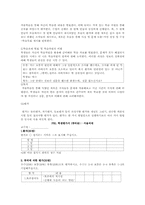 문제중심학습 레포트-10