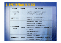 [교수방법론] 문제기반학습의 이론과 실제-13