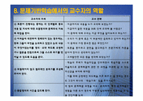 [교수방법론] 문제기반학습의 이론과 실제-20