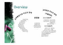 [교육행정] 장학의 유형 및 형태-2