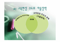 [교육행정] 장학의 유형 및 형태-3
