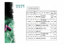 [교육행정] 장학의 유형 및 형태-20