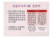 학교 조직의 특징과 문제-14