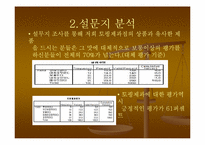 [사업계획서] 토핑제과 창업계획서-7