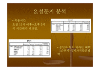 [사업계획서] 토핑제과 창업계획서-9