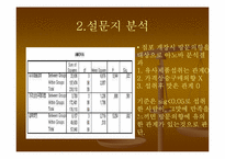 [사업계획서] 토핑제과 창업계획서-10