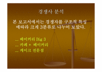 [사업계획서] 토핑제과 창업계획서-17