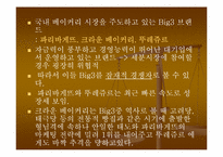 [사업계획서] 토핑제과 창업계획서-19