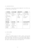 한국청소년상담원(KYCI) 조직 형태 분석-7