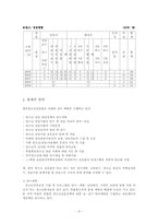 한국청소년상담원(KYCI) 조직 형태 분석-8