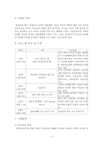 [여성교육] 산후우울증 예방과 해결을 위한 프로그램-6
