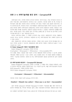 과학기술유출의 원인 분석과 대응방안-12