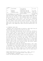 사형 존치론 레포트-5
