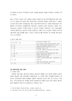 [정치학] 용산참사의 본질-4