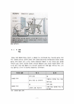 [인간행동과 사회환경] 가상인물 분석-7